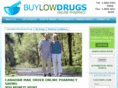 buylowdrugs.com