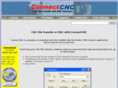 connectcnc-dnc.com