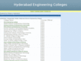 hyderabadengineeringcolleges.com