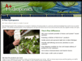 mihydroponics.com