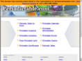 periadictable.com