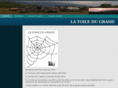 latoiledugrand.info