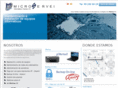 microservei.com