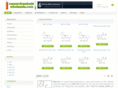 researchemicalswholesale.com