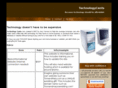 technologycents.com