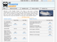 thetransferanswer.com