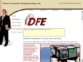 downforensics.com