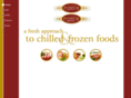 parkerfinefoods.com