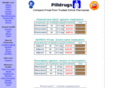pilldrugs.net