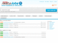 restojobs.net