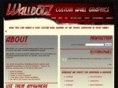 wallbodz.com