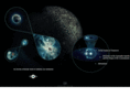 specialtheories.com