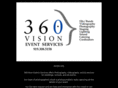 360visiondjs.com
