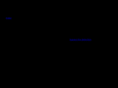 soundontheground.com