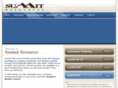summitresources.net