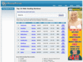 web-hosting-provider.org