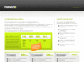 bra-hotell.net