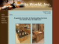 graniteworldinc.com