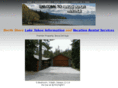 kingsbeachrentals.com