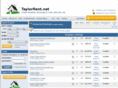 taylorrent.net