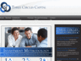 threecirclescapital.com