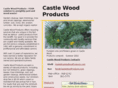 castlewoodproducts.com