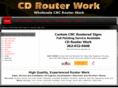 cdrouterwork.com