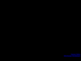 defi95.com