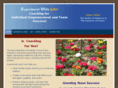 experimentwithlife.com