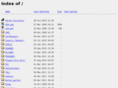 filmware.net