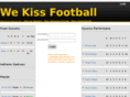 wekissfootball.com