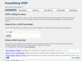 voipfaq.com