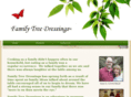 familytreedressings.com