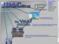 idacwest.com