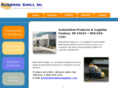nationwidesupplyinc.com