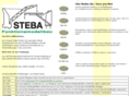 steba.org