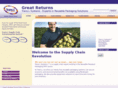 translsystems.com