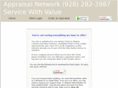 sedonaappraisalnetwork.com
