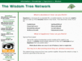 thewisdomtree.com