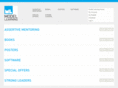 modellearningshop.com