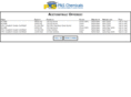 acetonitrile.com
