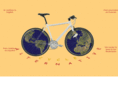 alternativecycle.com