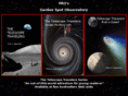 gardenspotobservatory.com