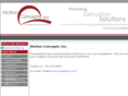 motionconceptsinc.com