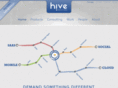 hive.pt
