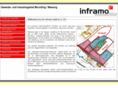 inframo.com