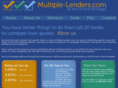 multiple-lenders.com