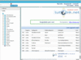 tuttolink.net