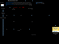 buffetinvesting.com