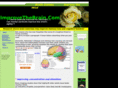improvethebrain.com